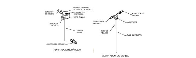 adaptadores para las unidades de acero